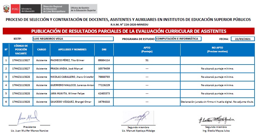 Comunicado Instituto