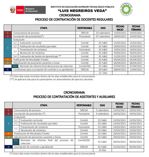 Comunicado Instituto