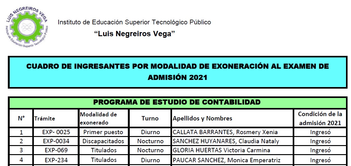 Comunicado Instituto