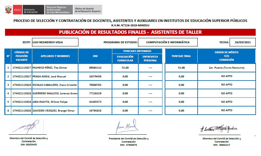 Comunicado Instituto