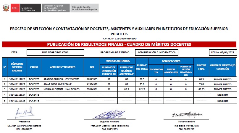 Comunicado Instituto