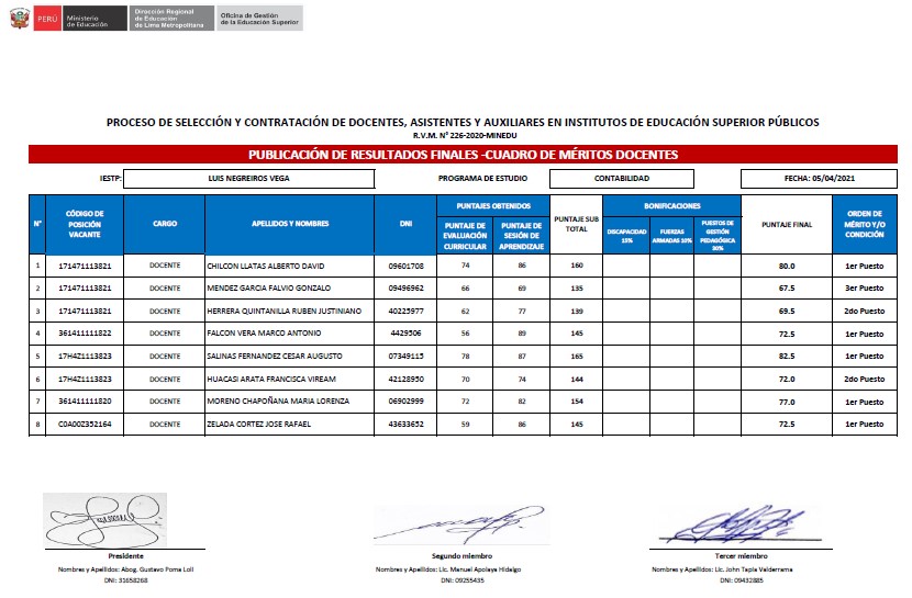 Comunicado Instituto