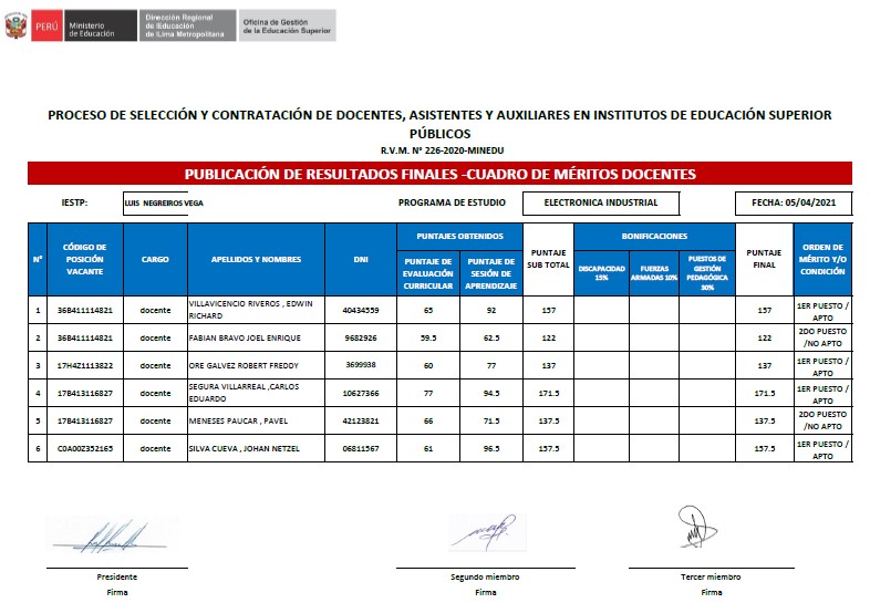 Comunicado Instituto