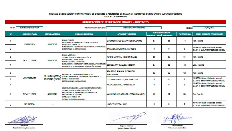 Comunicado Instituto