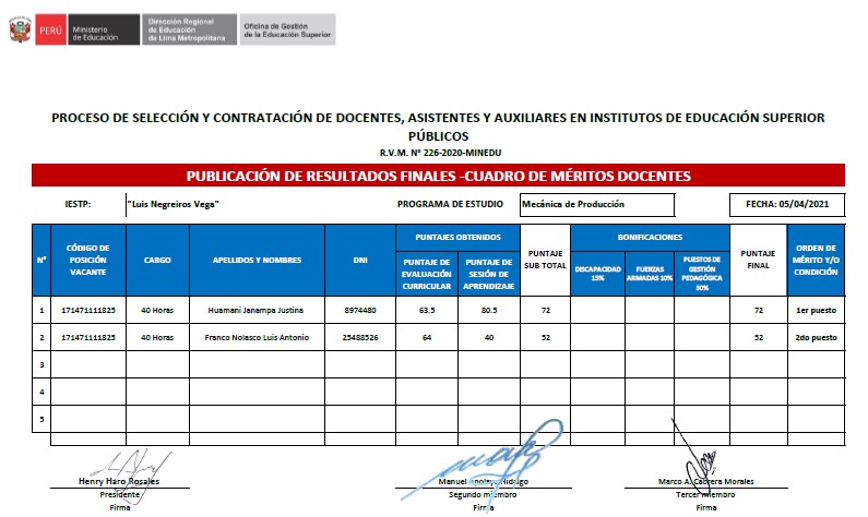 Comunicado Instituto