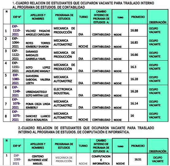 Comunicado Instituto