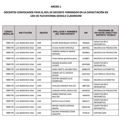 Comunicado Instituto